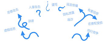 公司輿情處理公司：企業應對輿情危機的必備助手